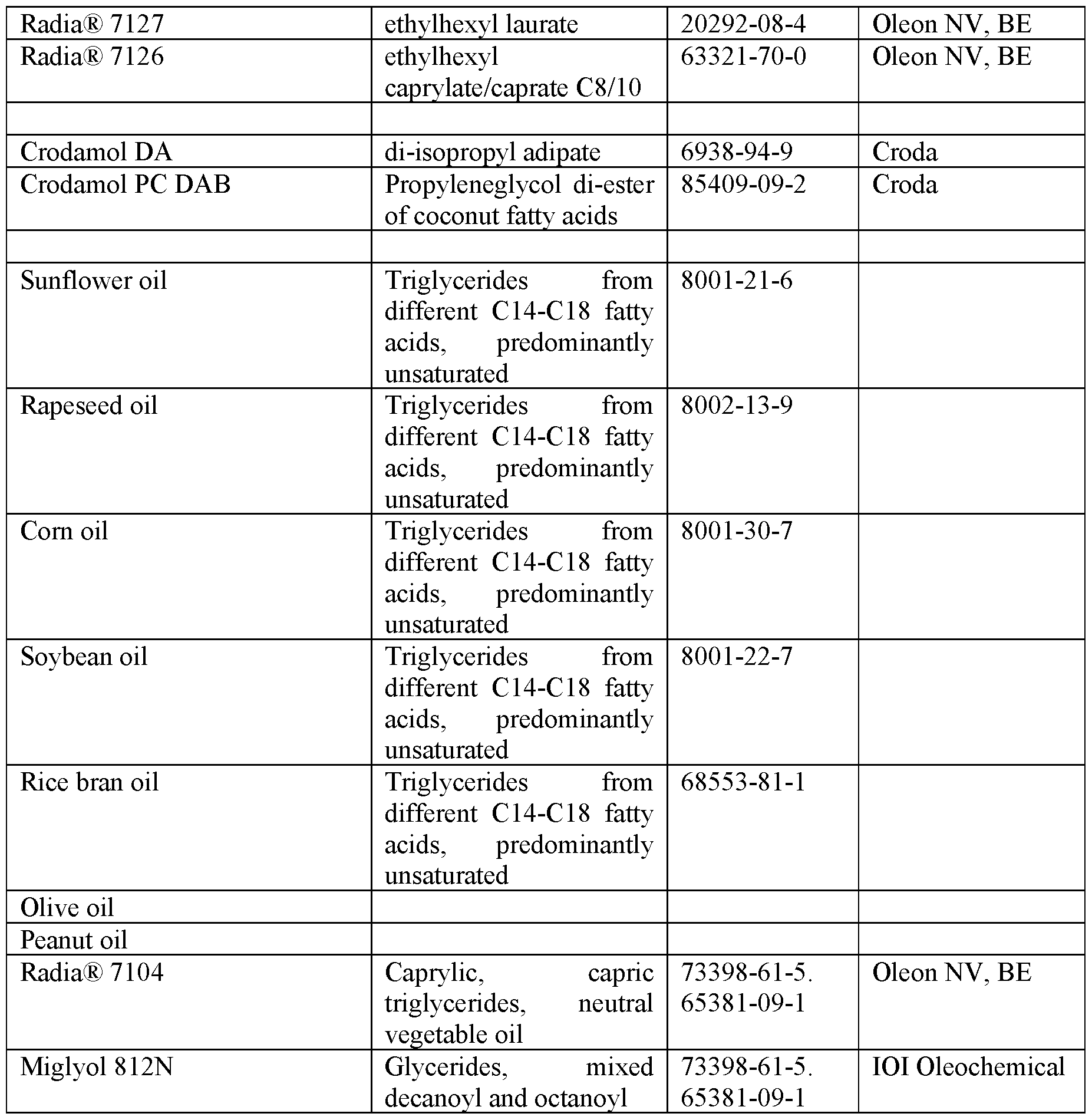 Figure imgf000042_0001