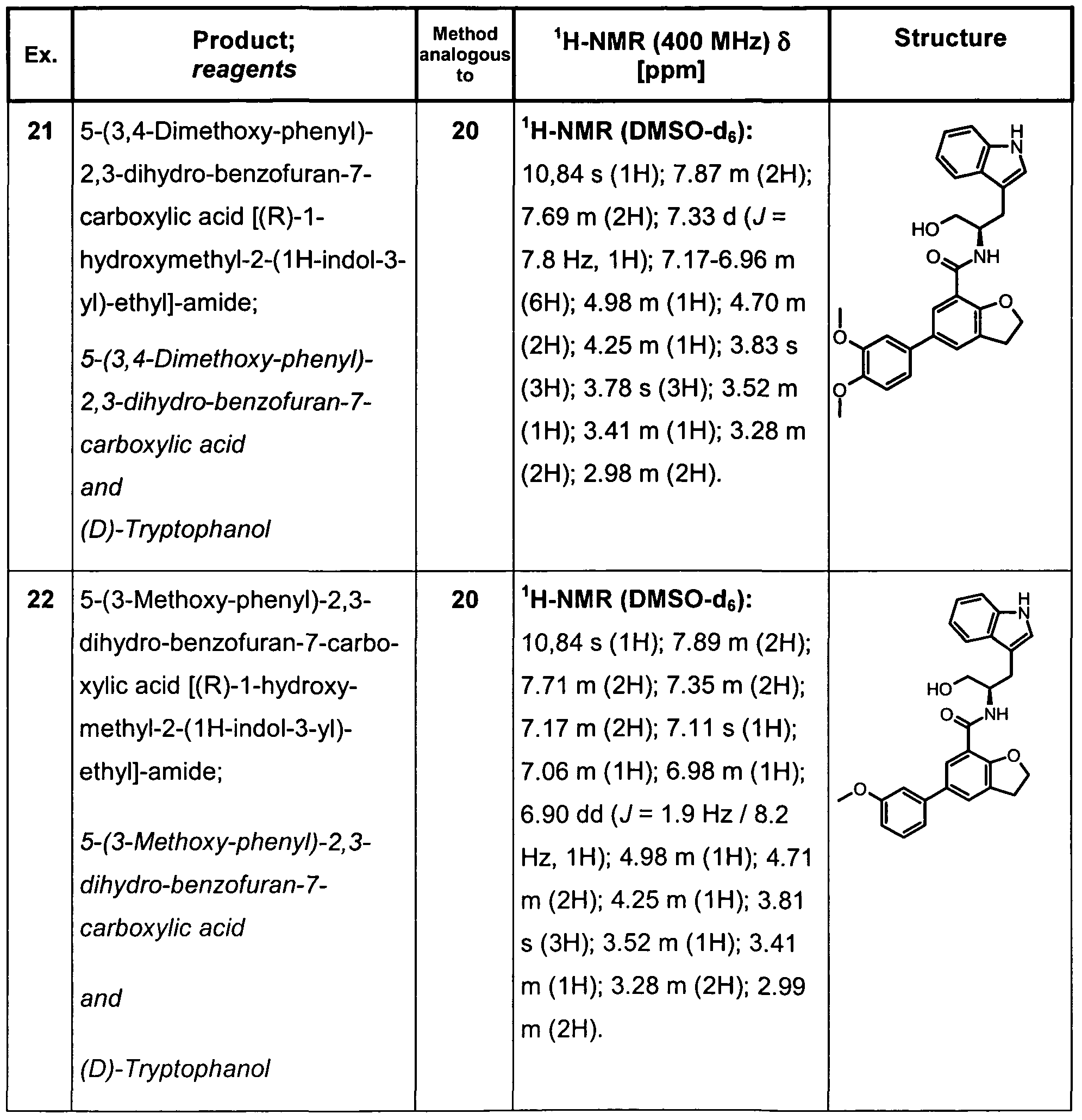 Figure imgf000085_0001