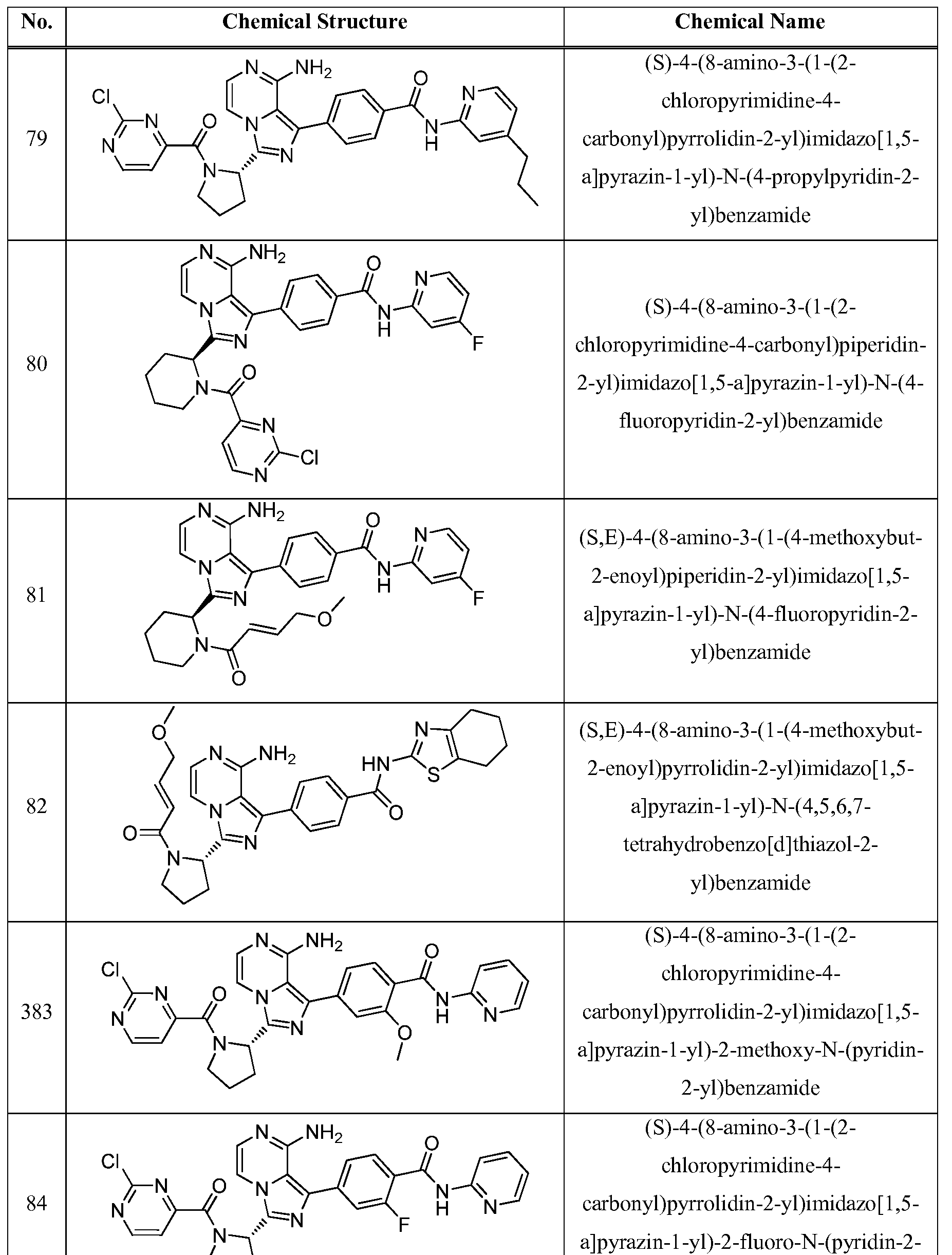 Figure imgf000041_0001