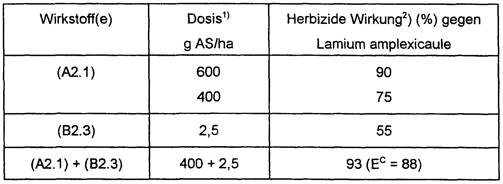 Figure imgf000051_0002