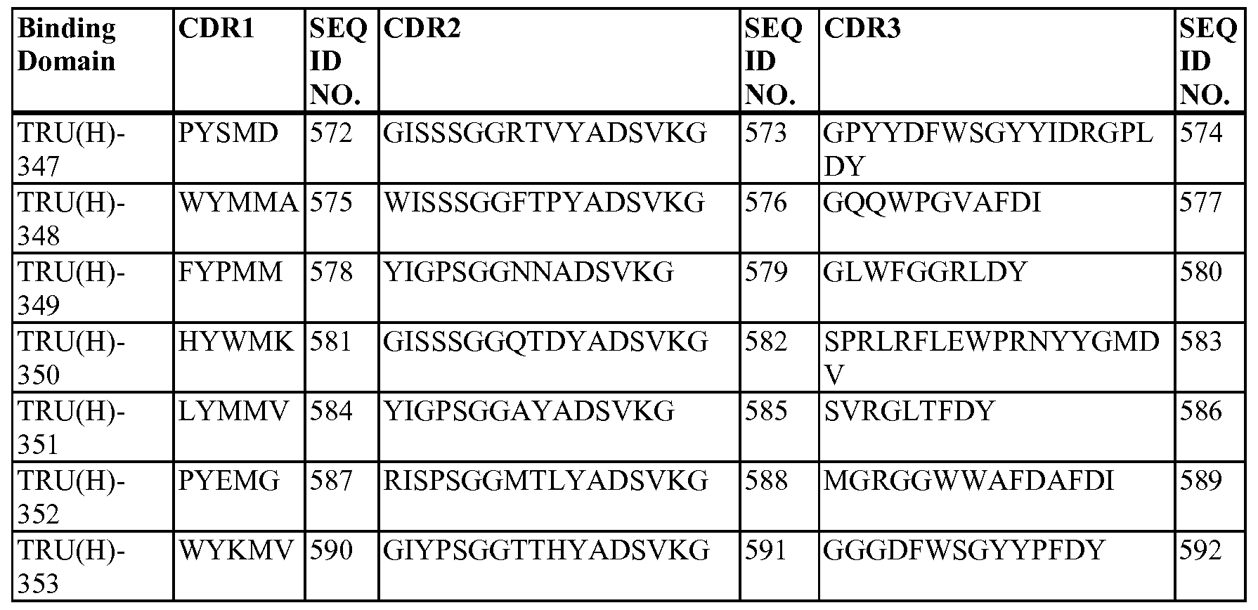Figure imgf000034_0001