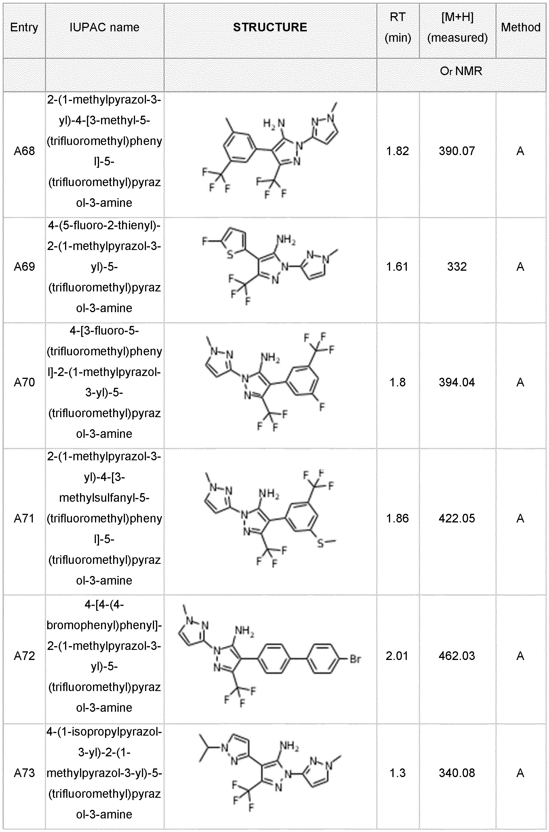 Figure imgf000061_0001