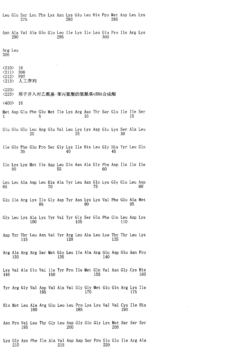 Figure IPA00001374087500151