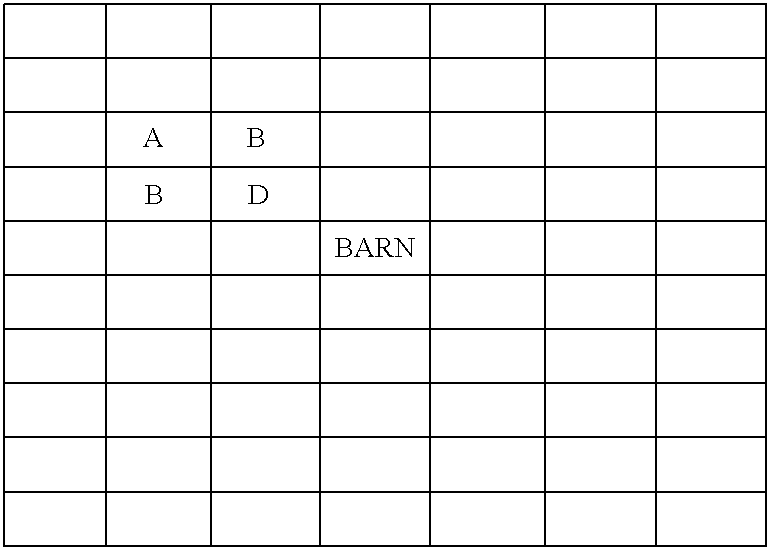 Figure US07396279-20080708-C00002