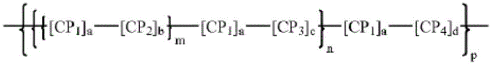 Figure BDA0002004972460001781