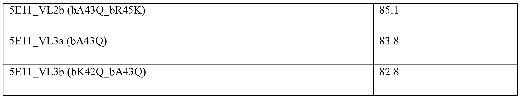 Figure imgf000165_0001