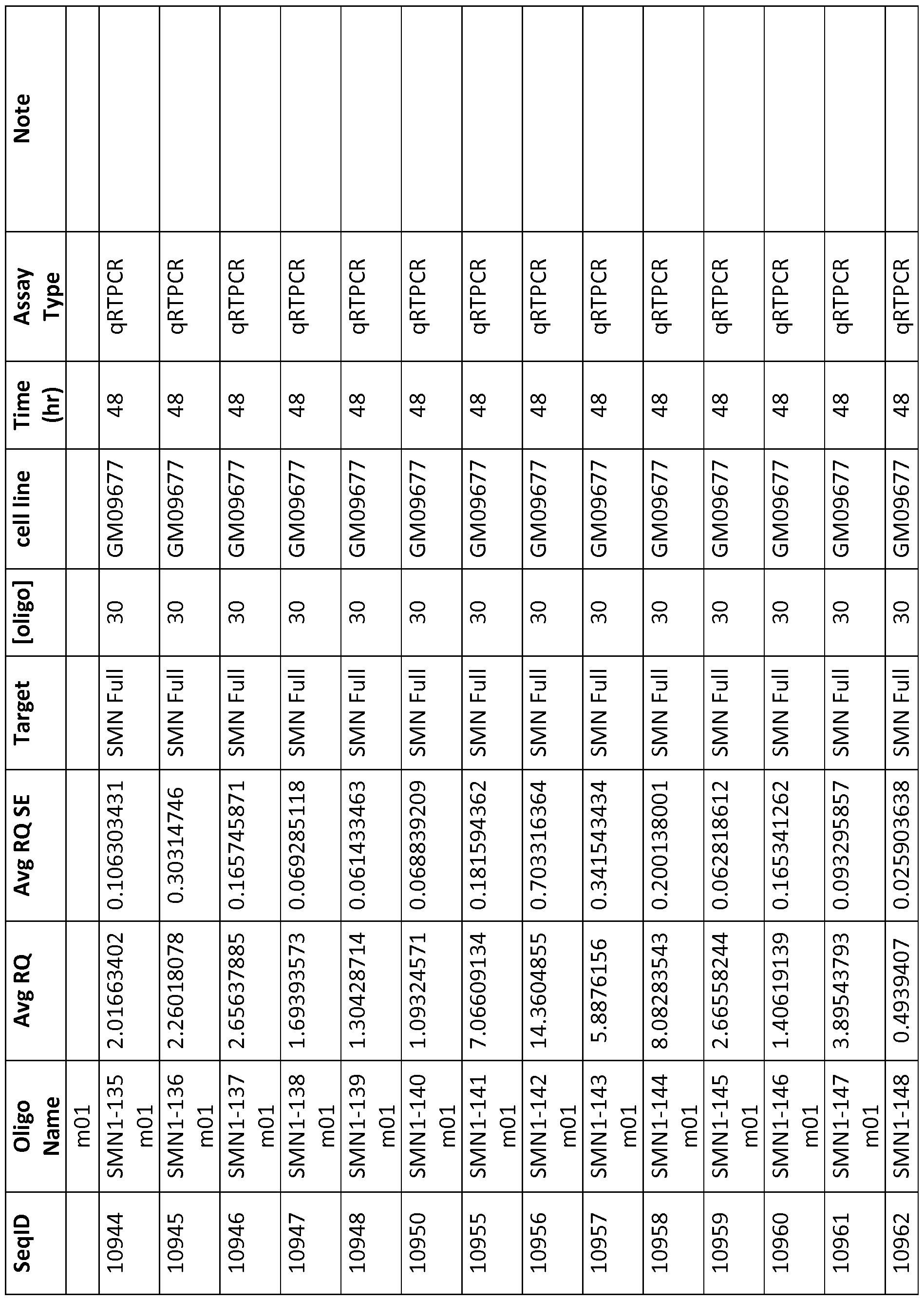 Figure imgf000268_0001