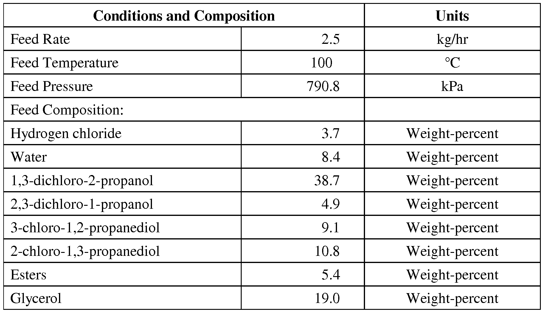 Figure imgf000028_0001