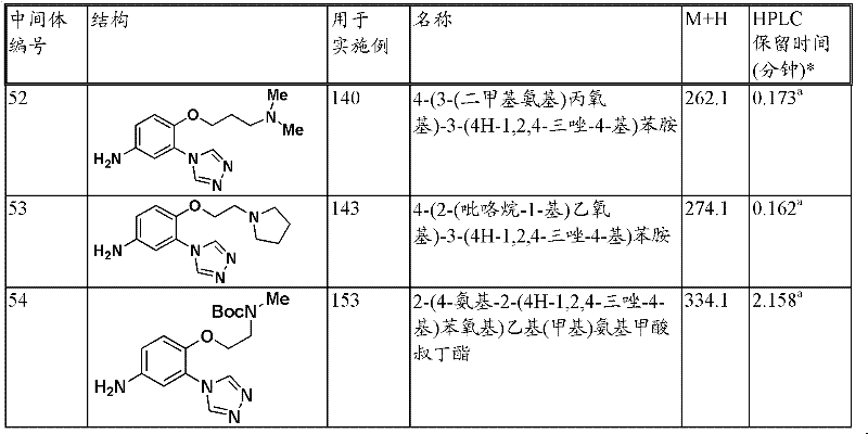 Figure BDA0000066834830000652
