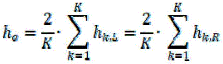 Figure GDA0003092578650000212