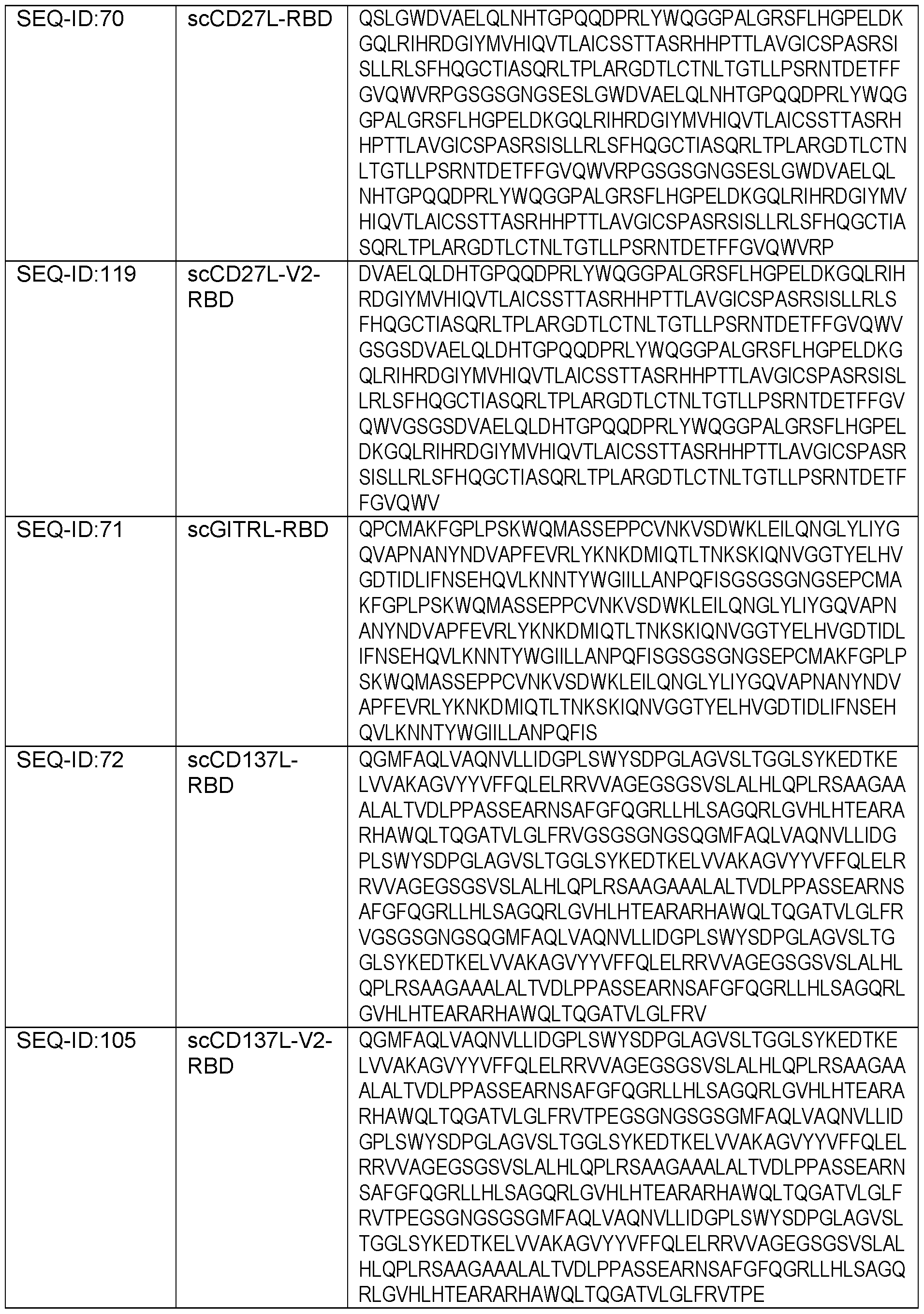 Figure imgf000051_0001