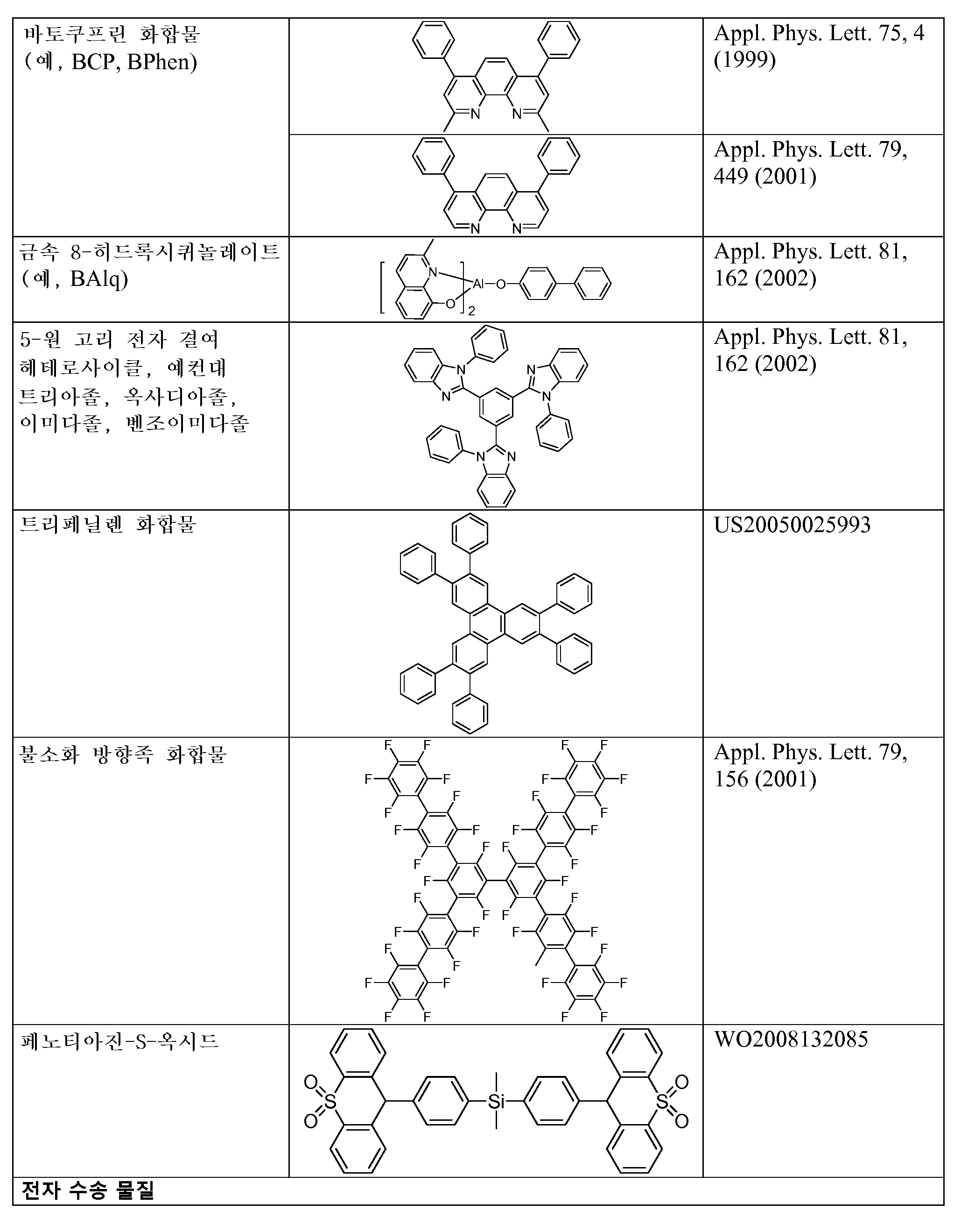 Figure 112018104624639-pat00057