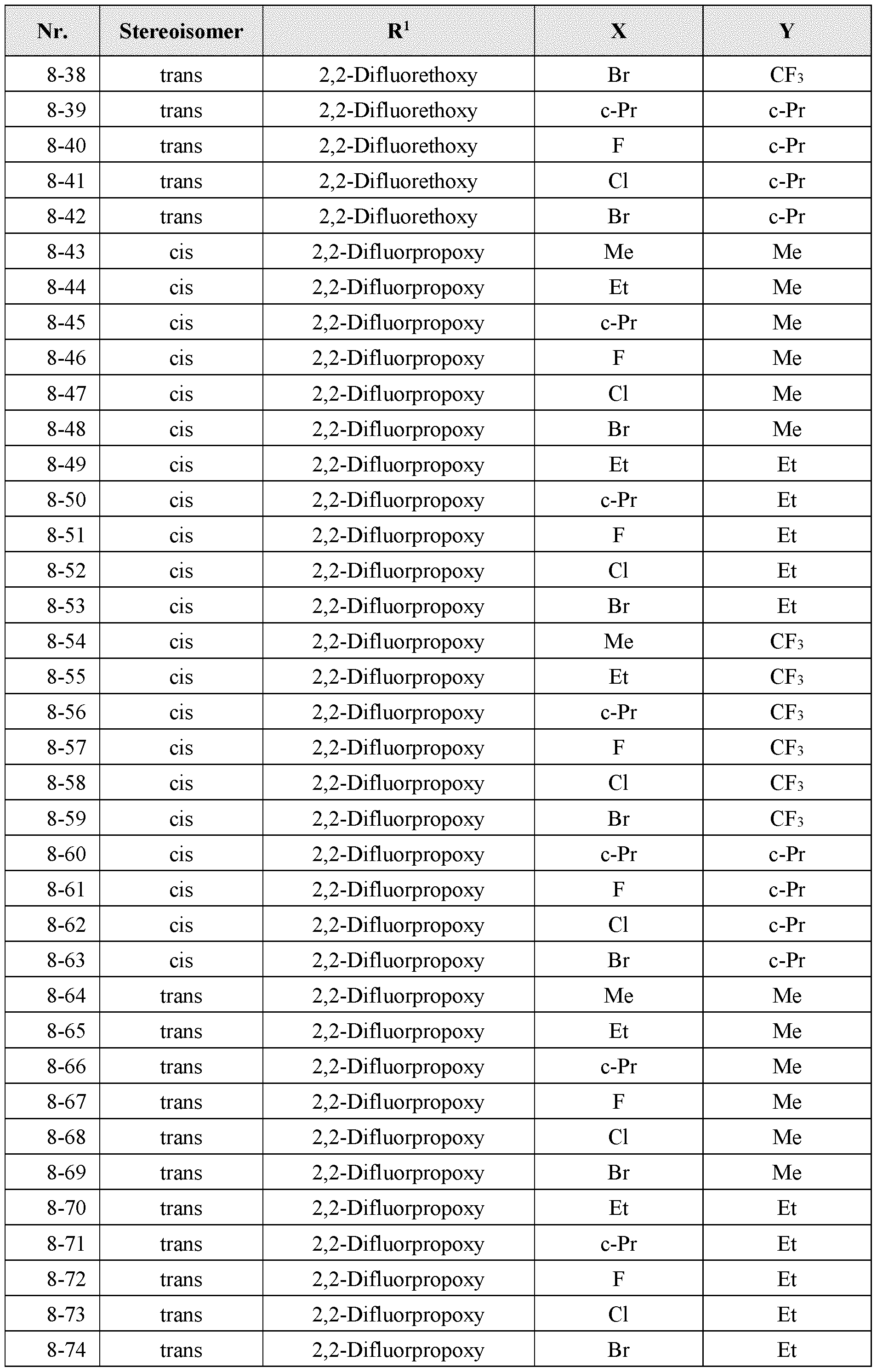 Figure imgf000038_0001