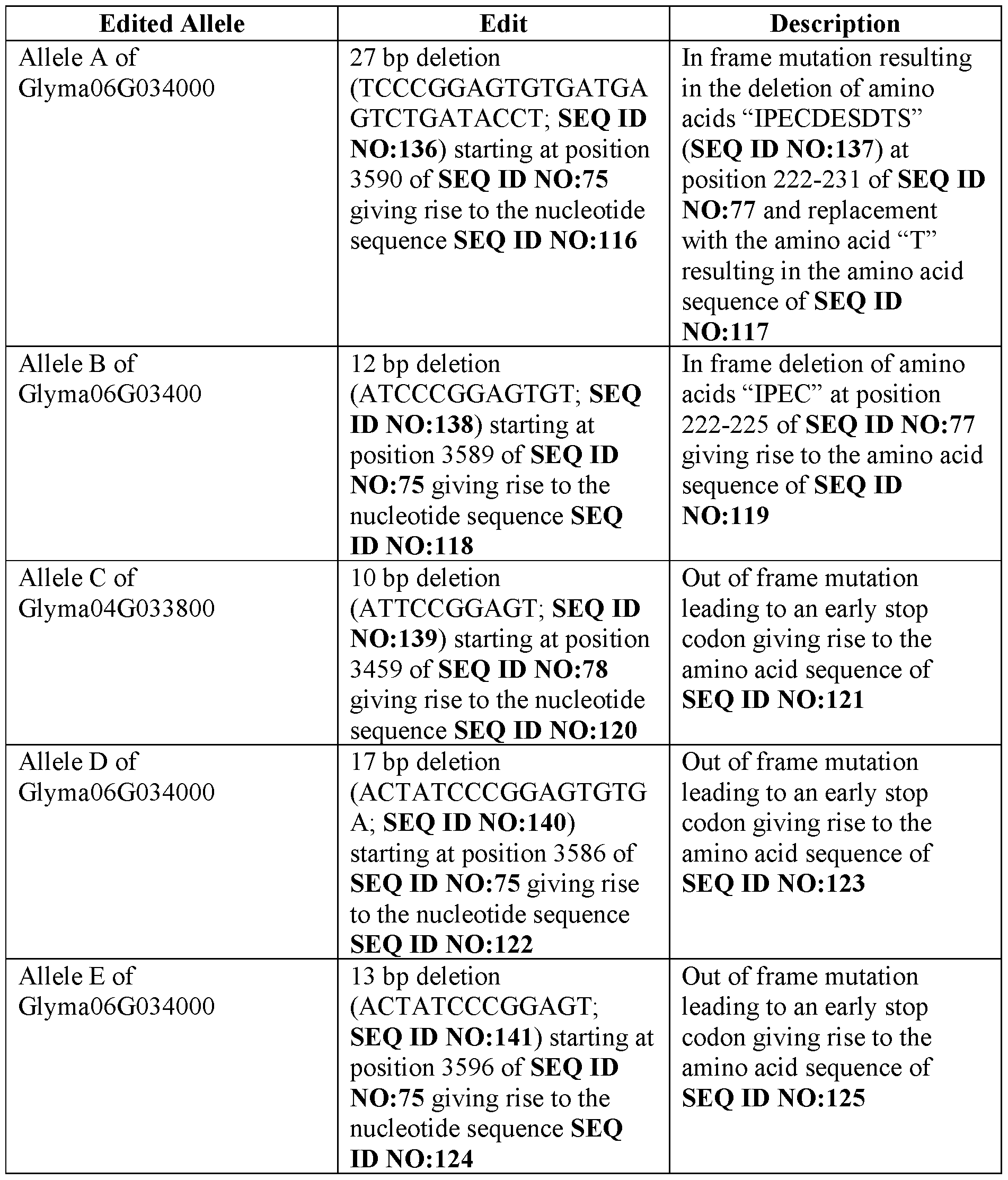 Figure imgf000109_0001