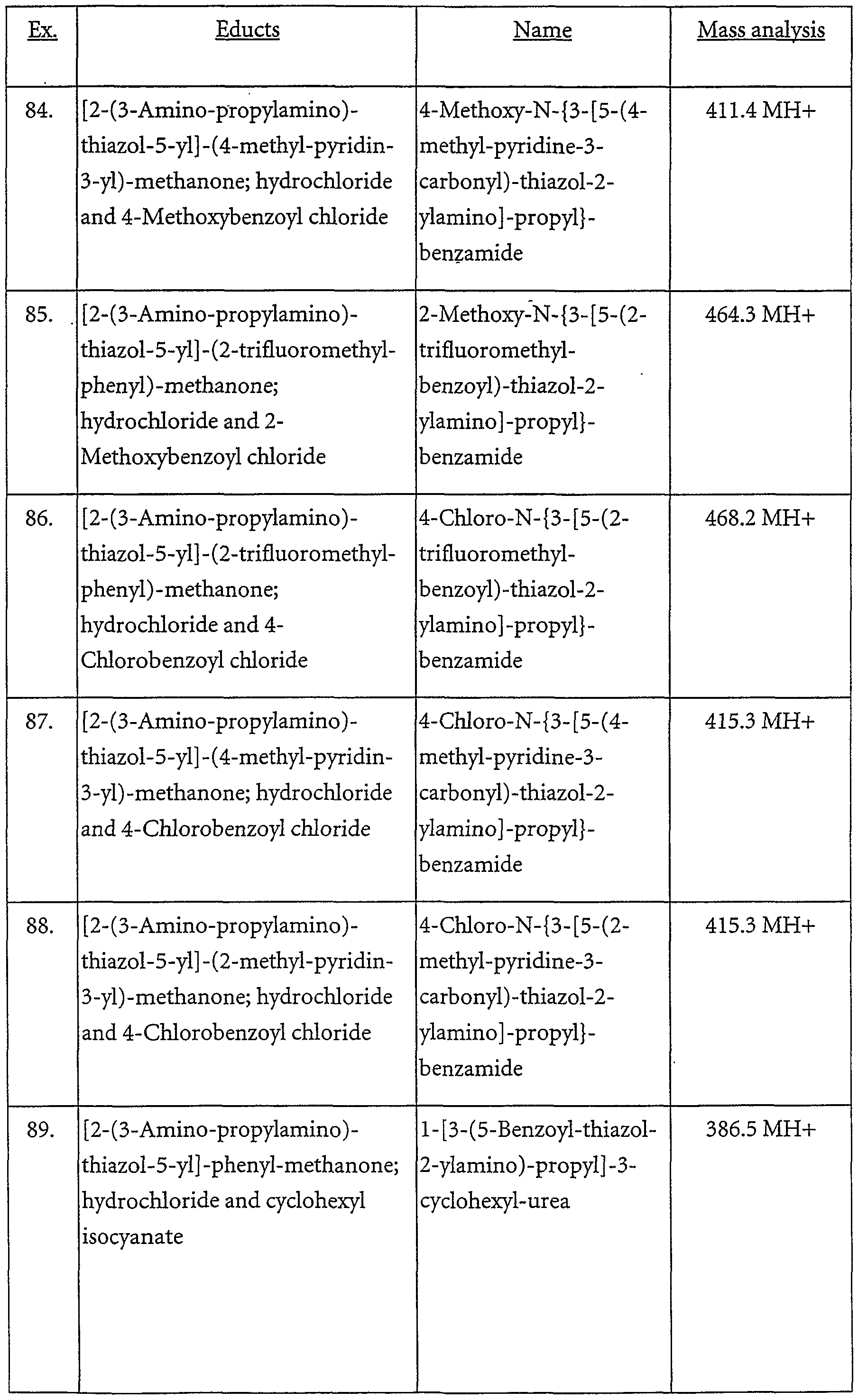 Figure imgf000095_0001