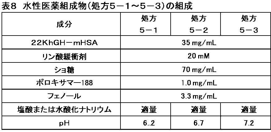 Figure 0007604174000008