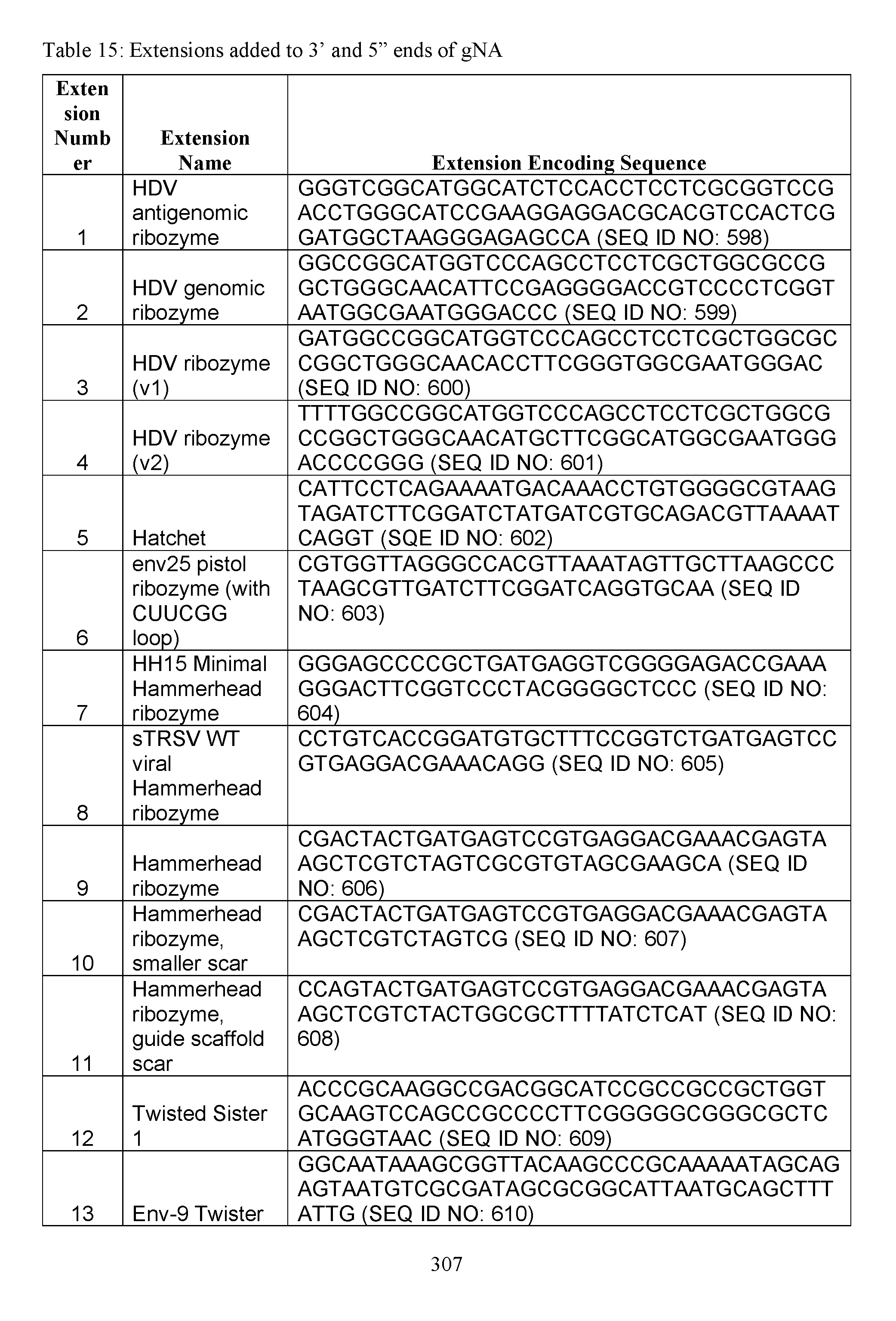 Figure imgf000309_0001
