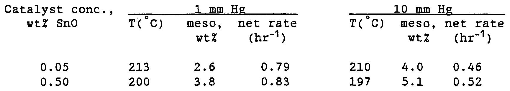 Figure imgf000041_0001