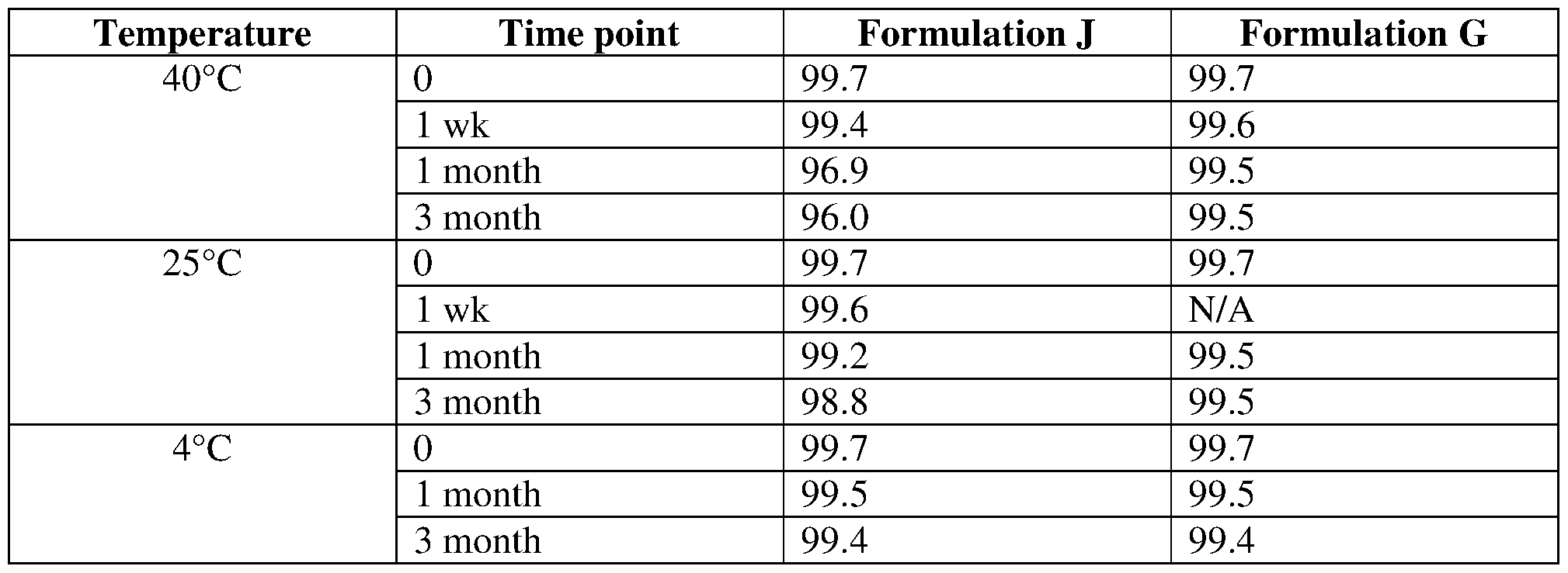Figure imgf000061_0002