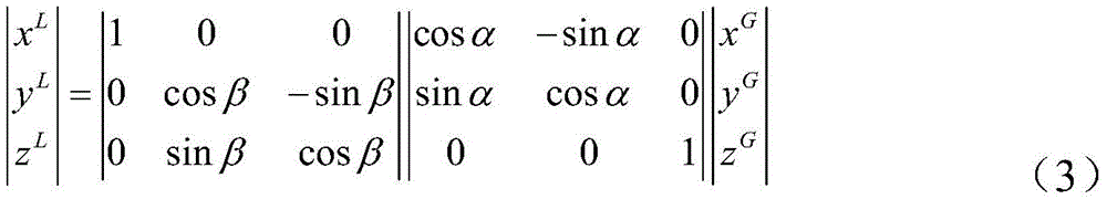 Figure FDA0003525225530000045