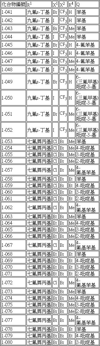 Figure 105141984-A0304-0002