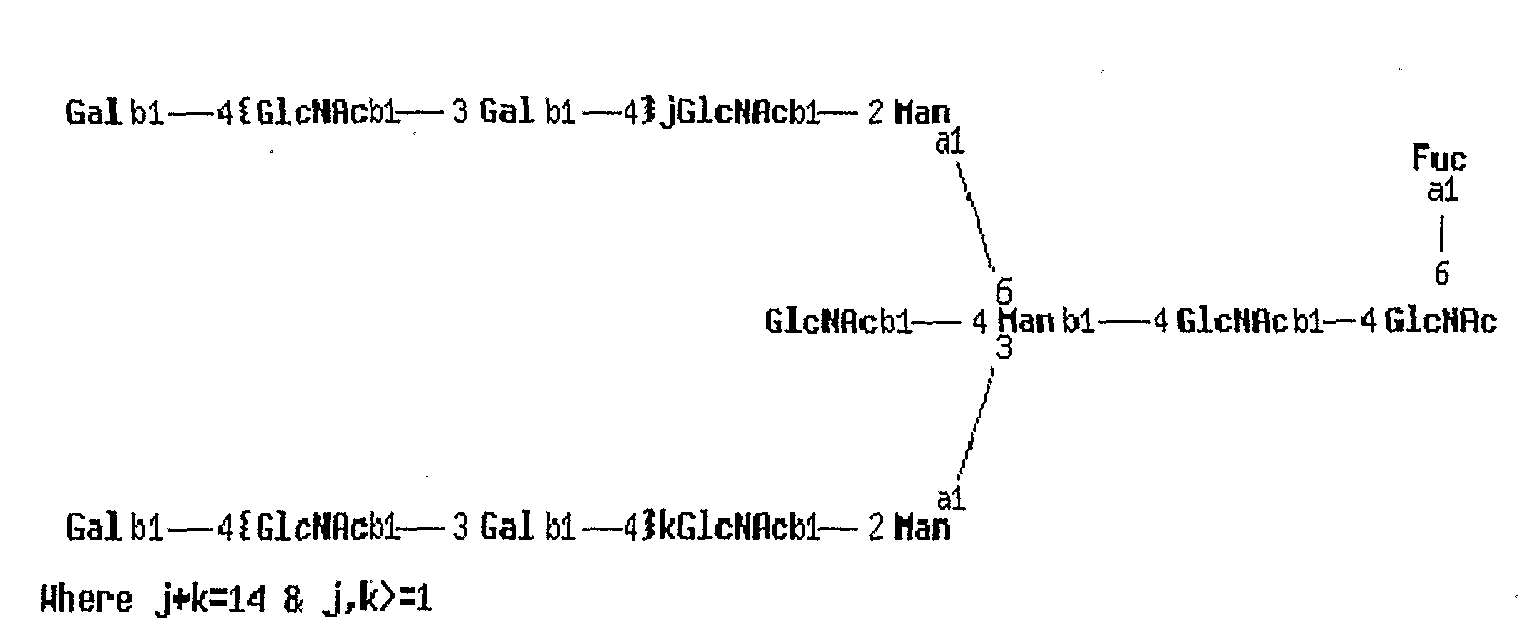 Figure imgf000145_0003
