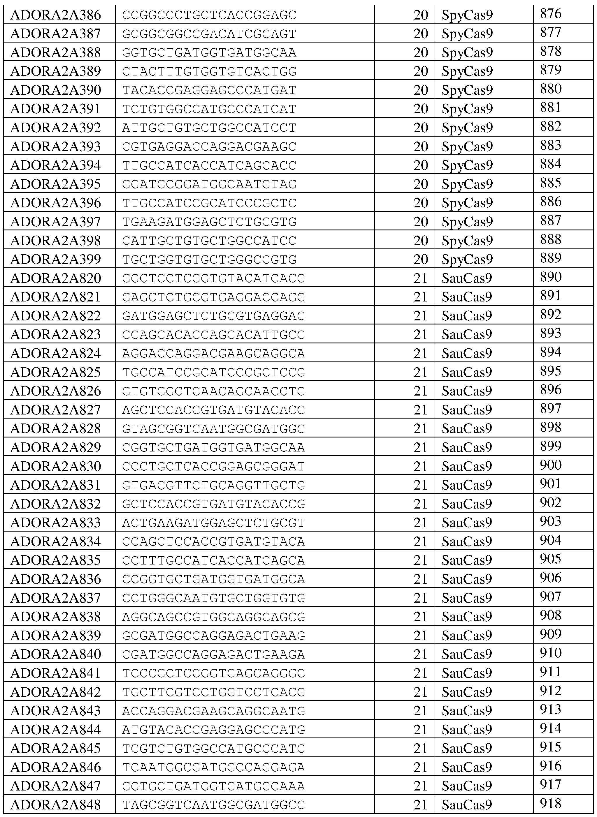 Figure imgf000132_0001