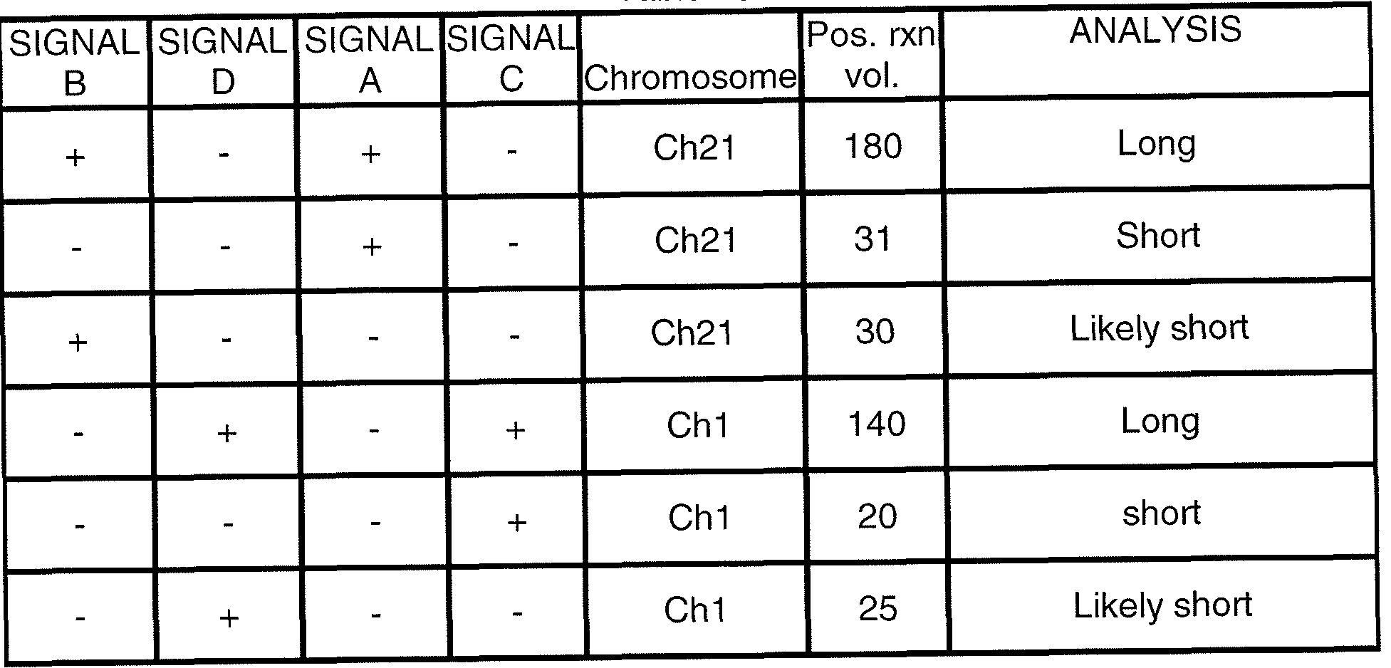 Figure imgf000035_0001