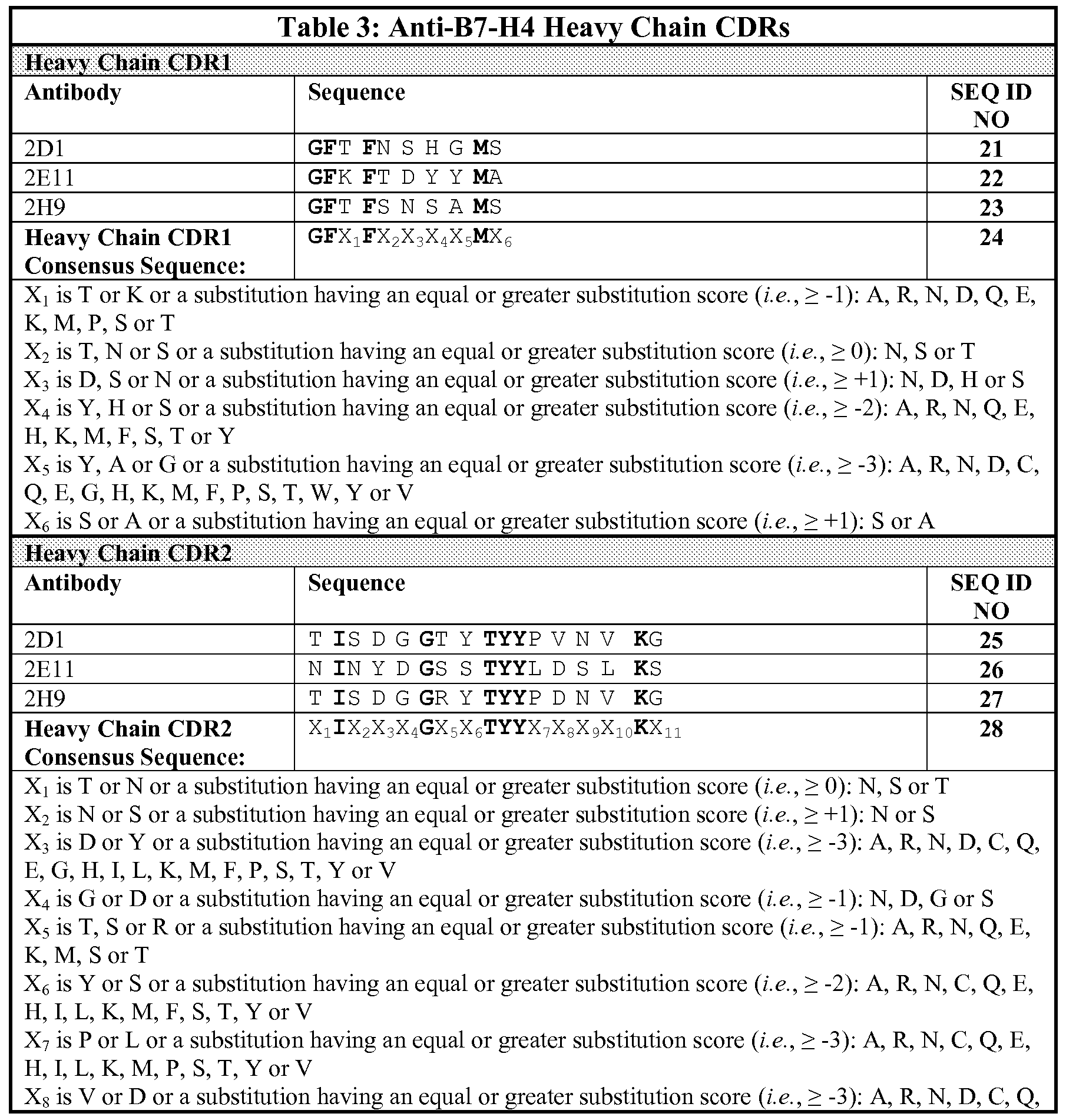 Figure imgf000047_0001