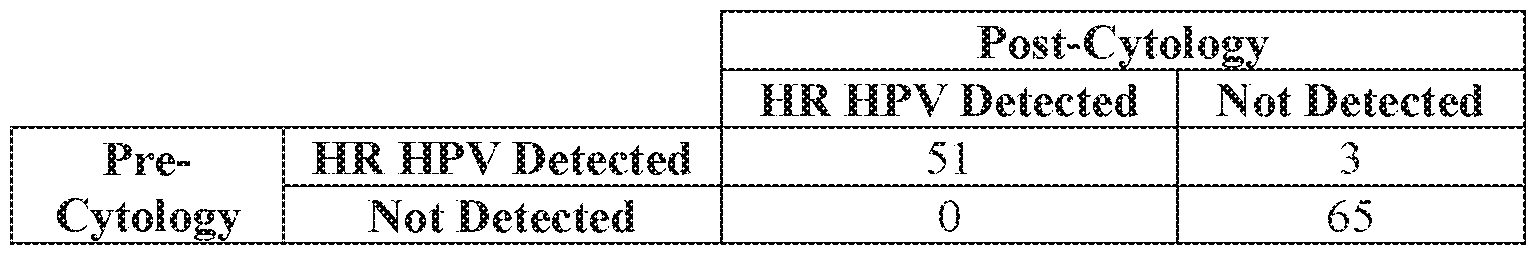Figure imgf000038_0001