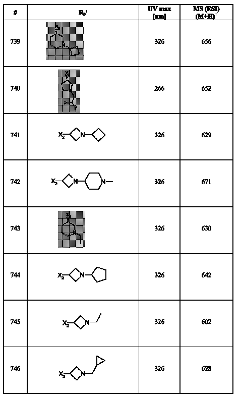 Figure 112007017455351-pct00217