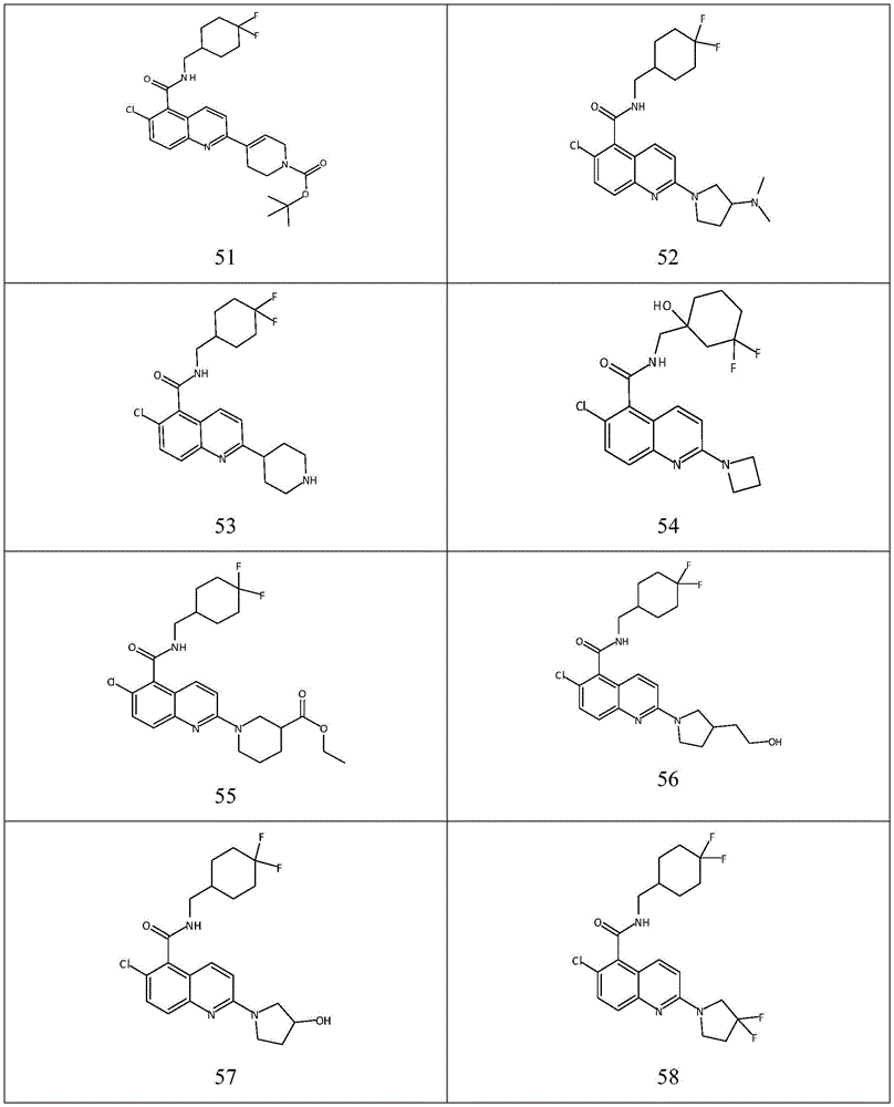 Figure BDA0001219963360000261