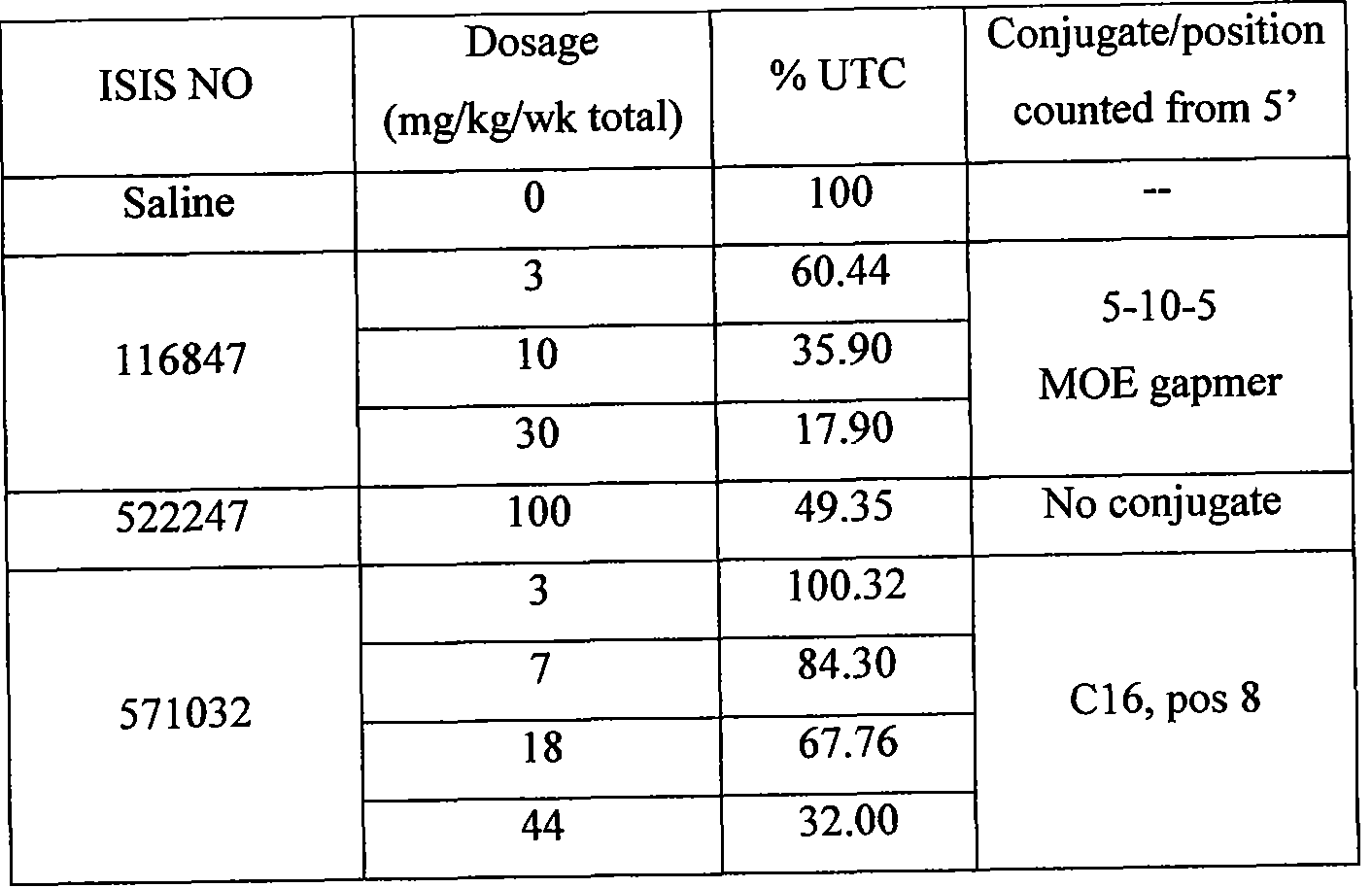 Figure imgf000168_0001