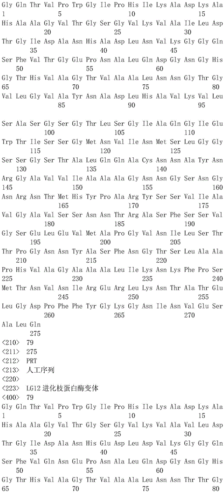 Figure IDA0001404511030000561