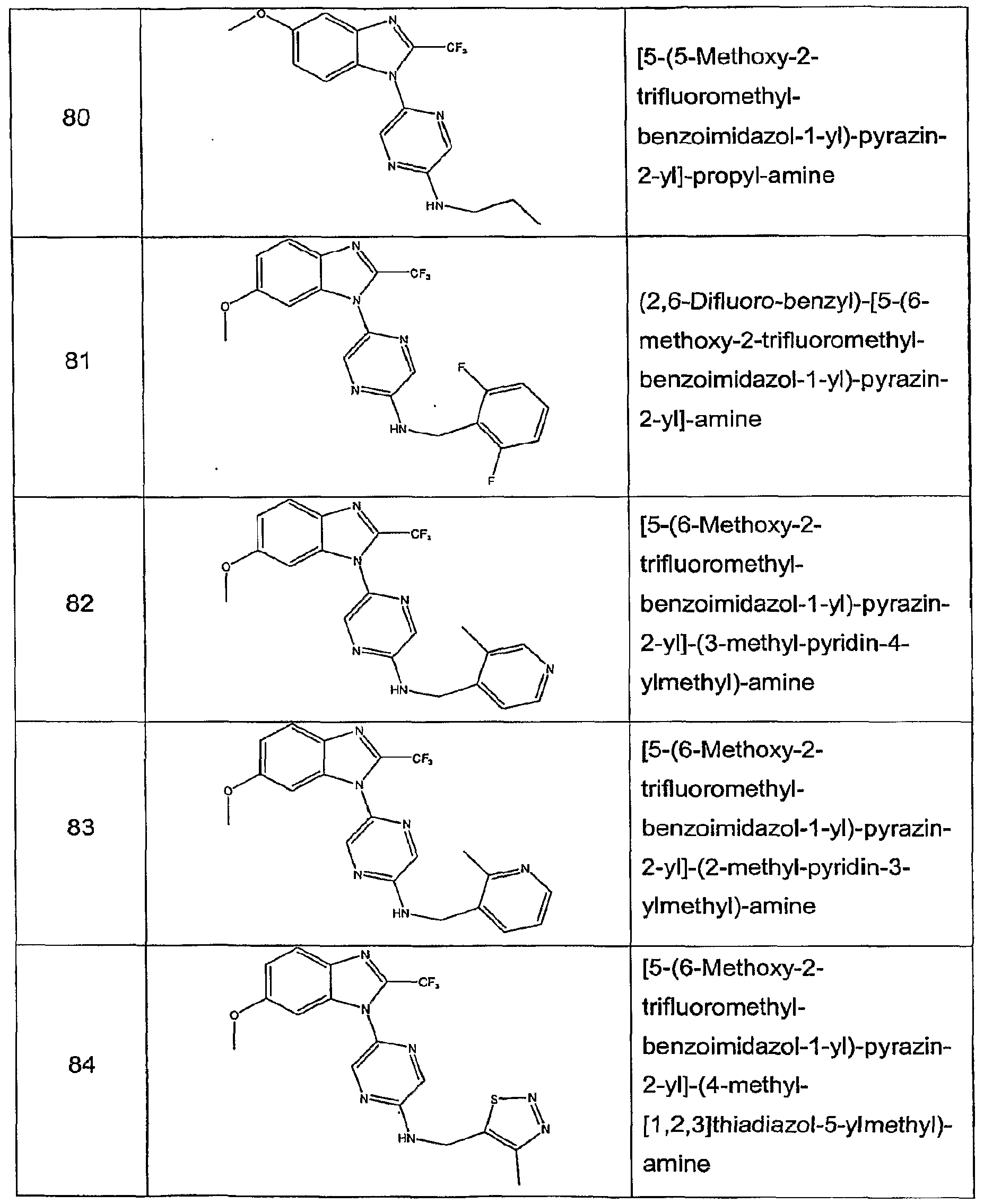 Figure imgf000065_0001