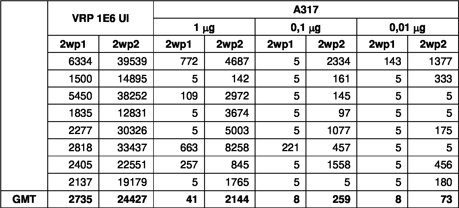 Figure imgf000090_0002