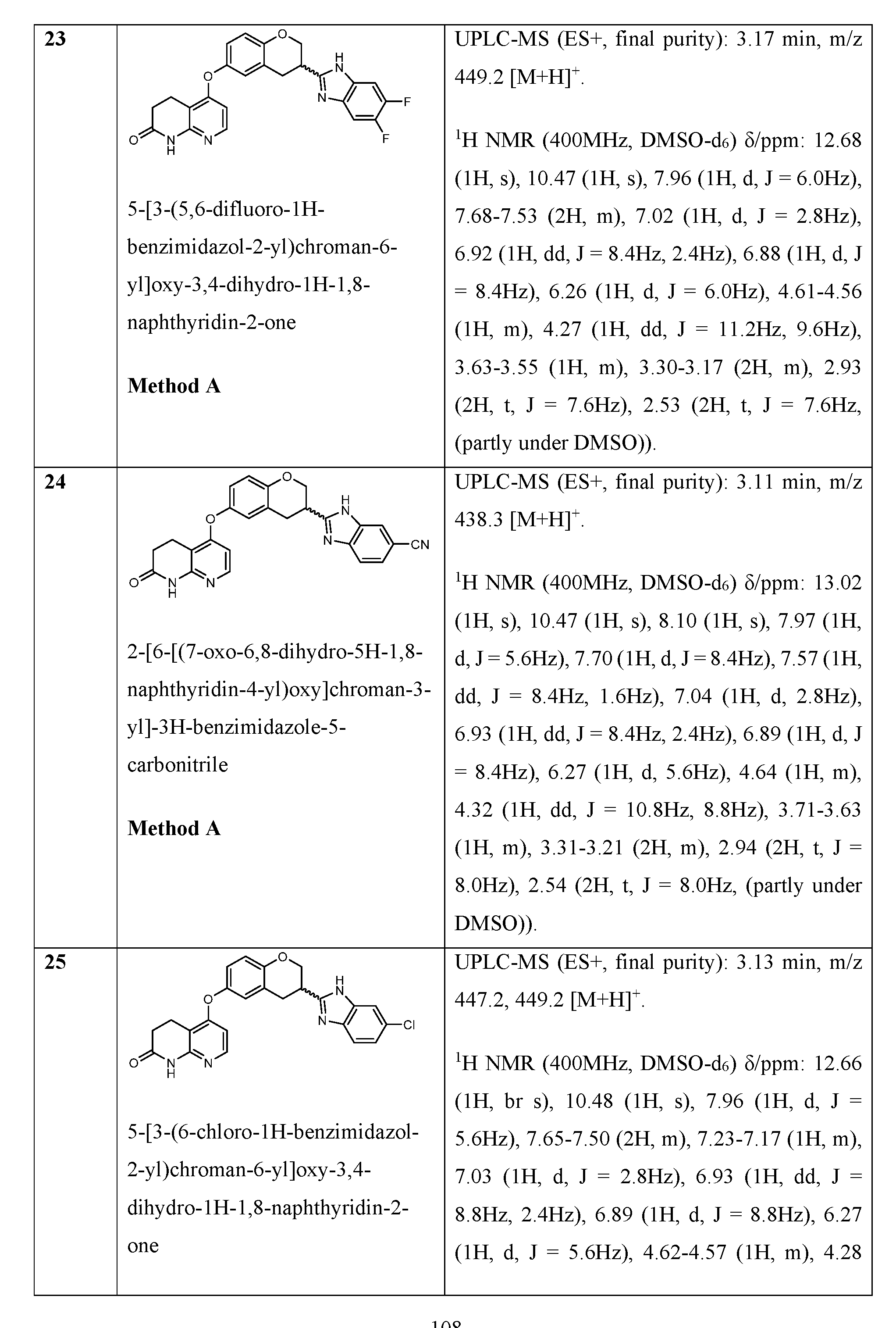 Figure imgf000109_0001