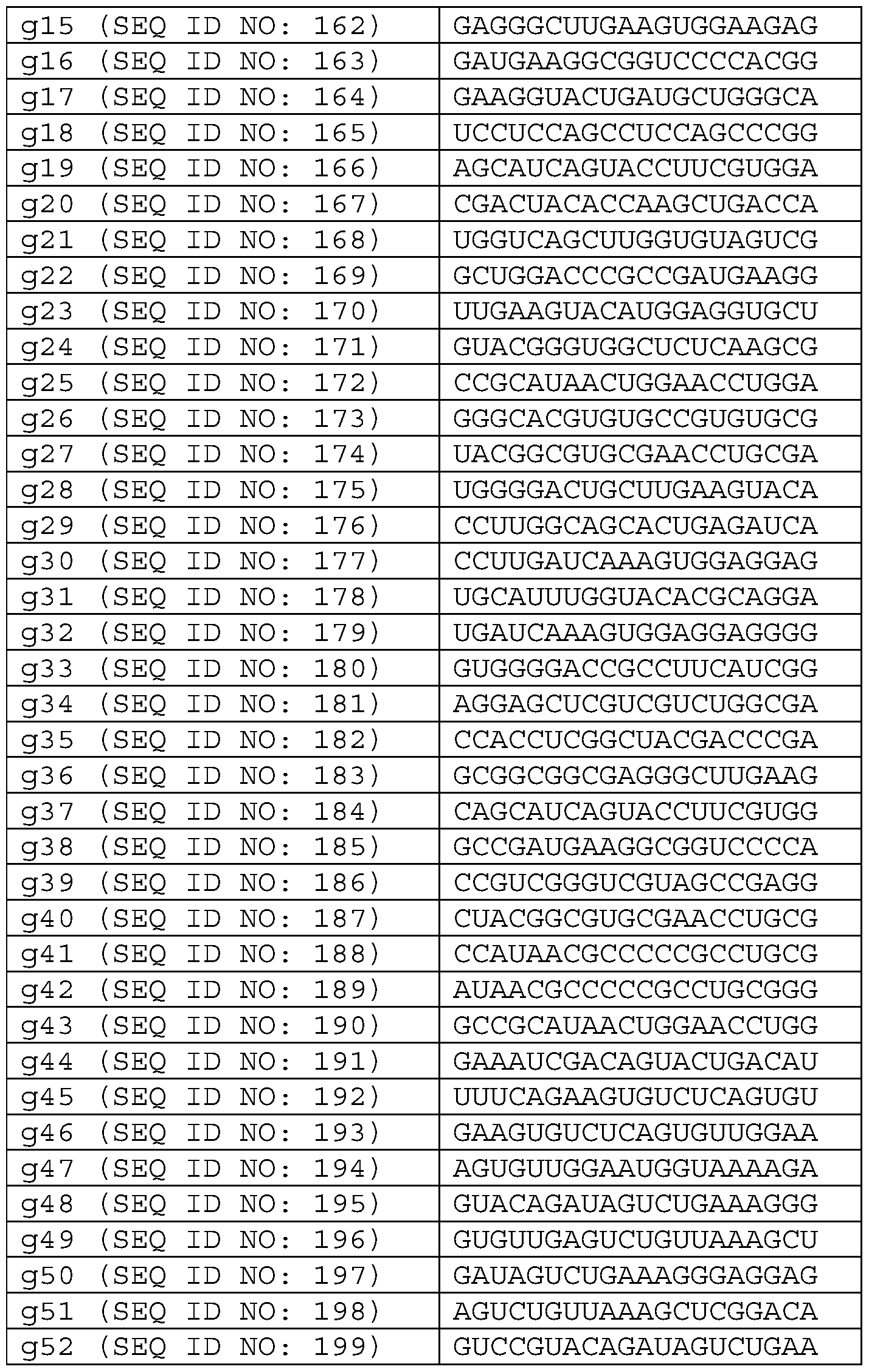 Figure imgf000181_0001