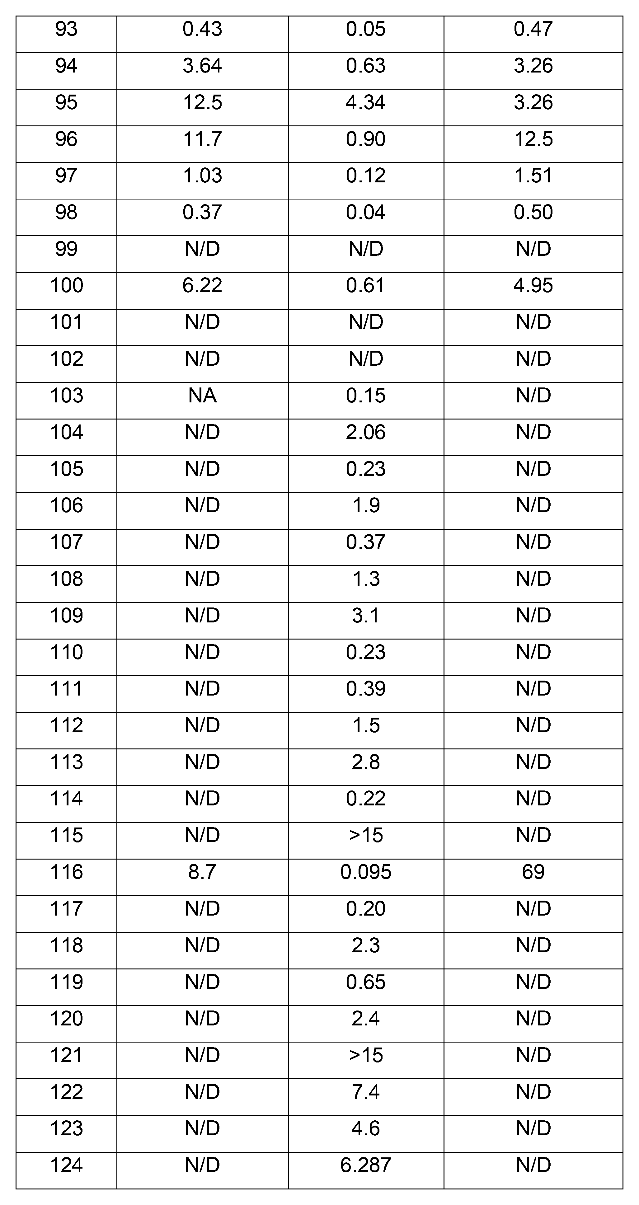 Figure 2023175821000168