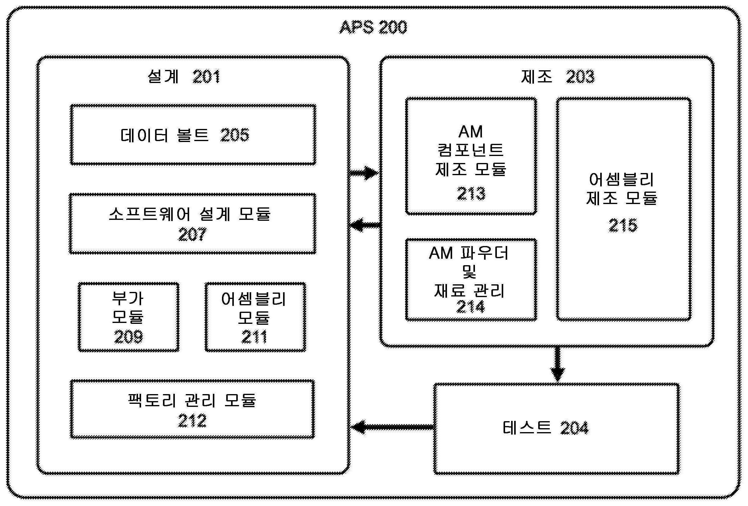 Figure P1020237000449