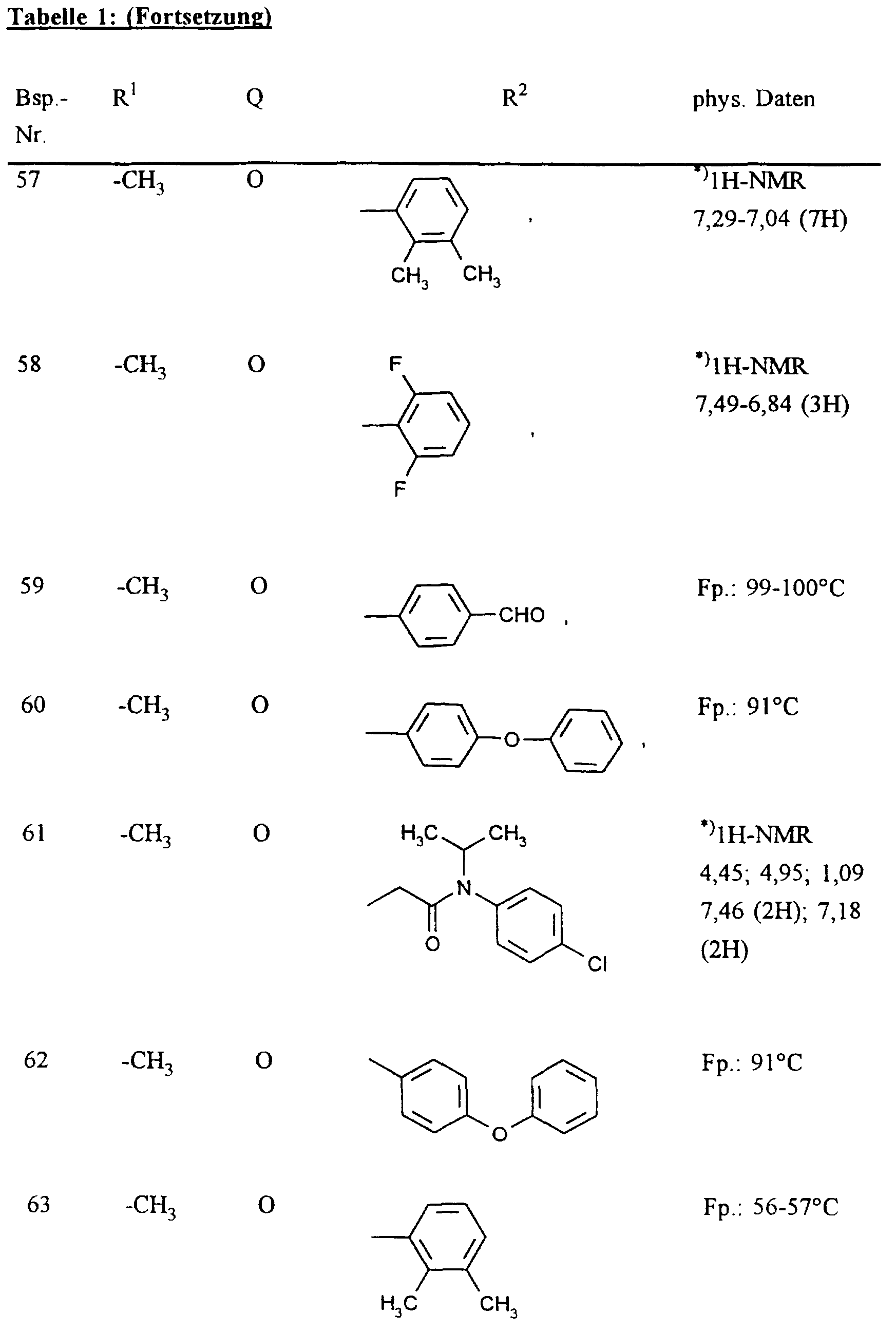 Figure imgf000051_0001