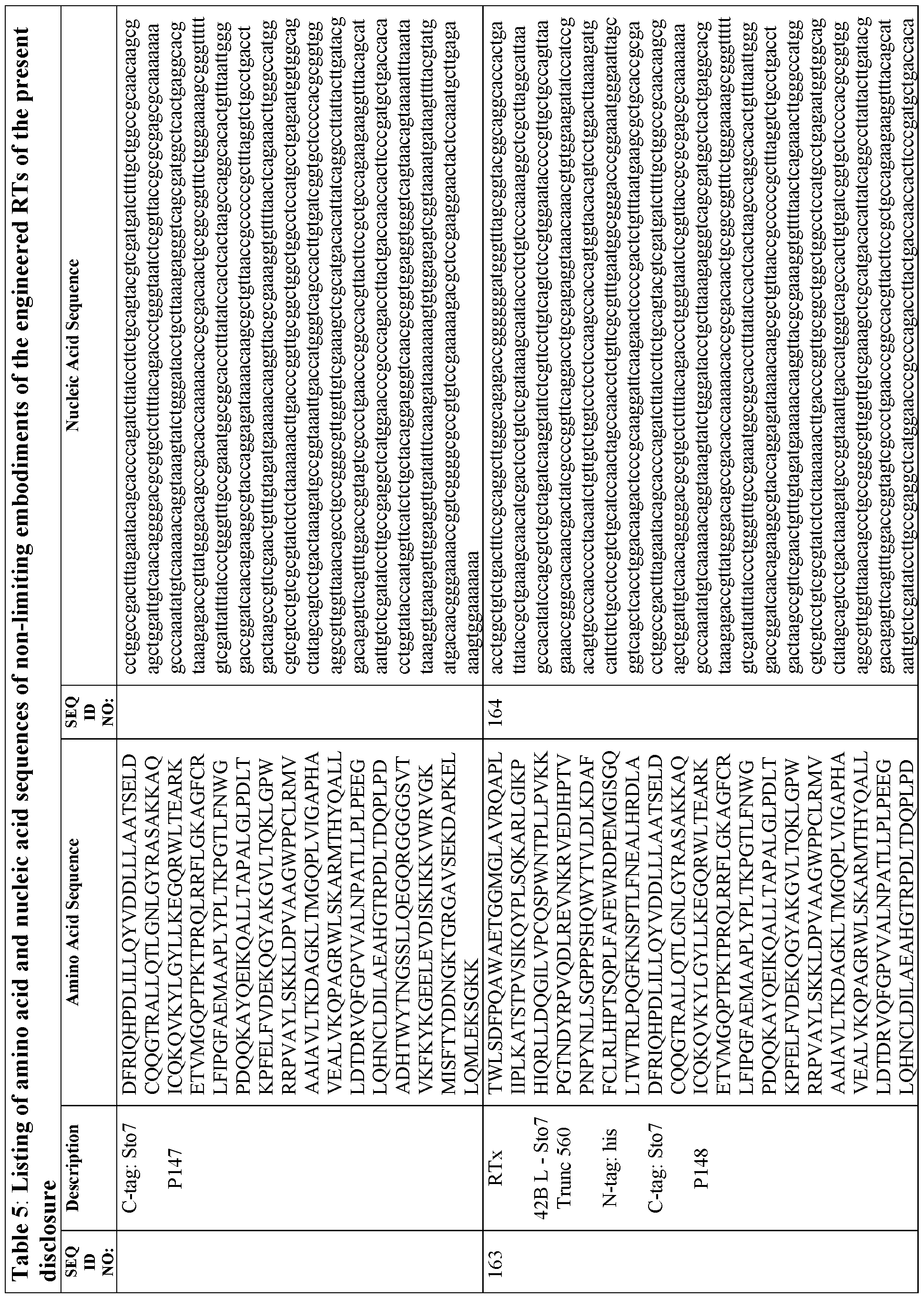 Figure imgf000203_0001