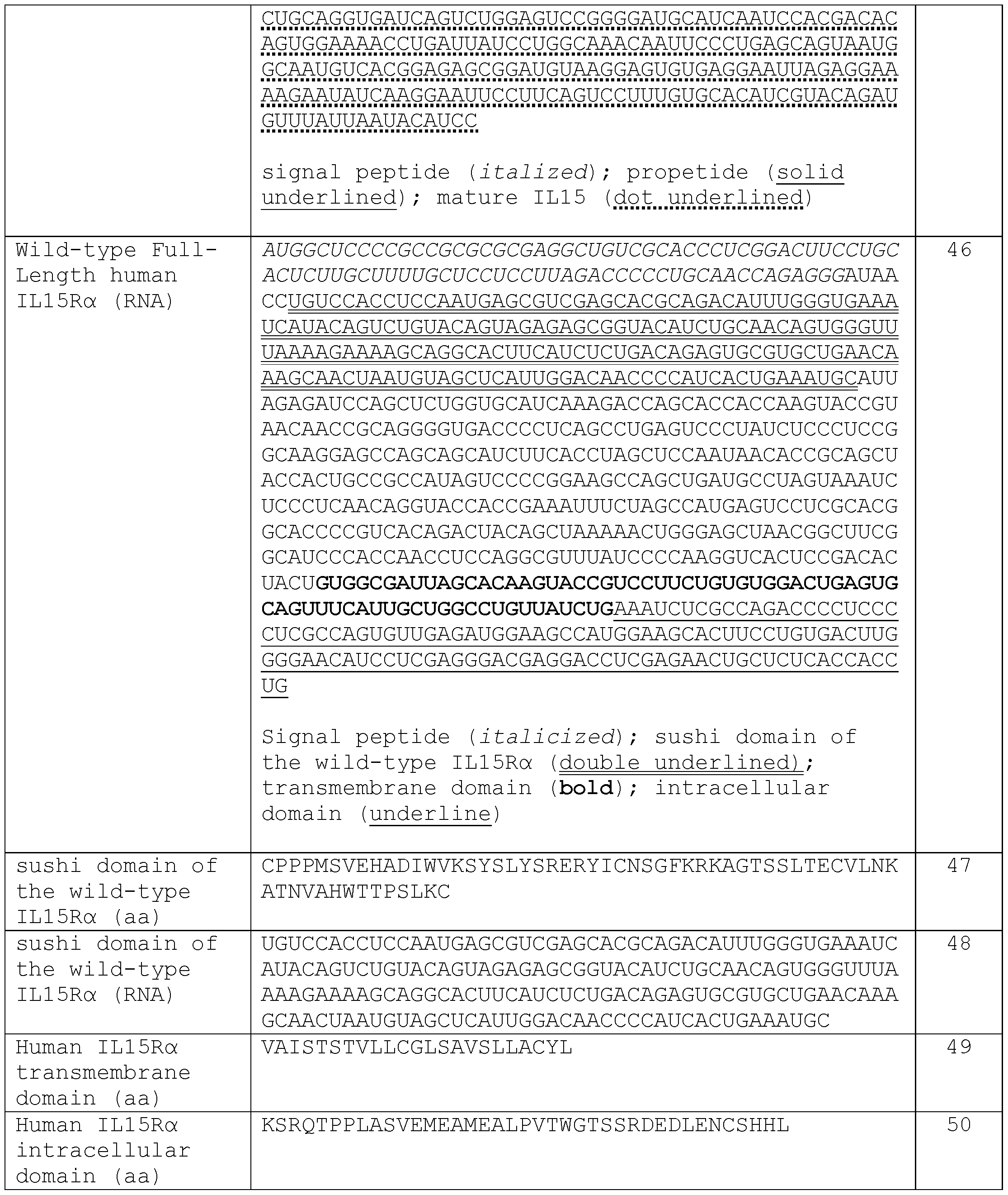 Figure imgf000174_0001