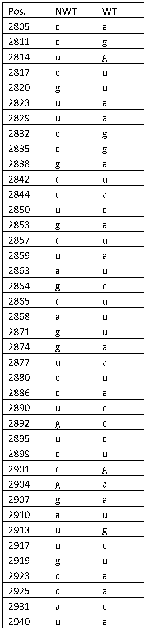 Figure imgf000026_0002