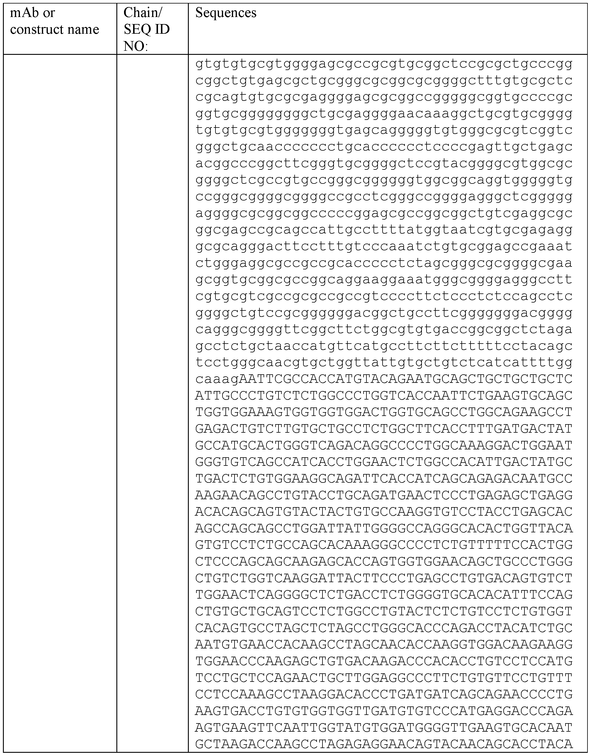 Figure imgf000120_0001