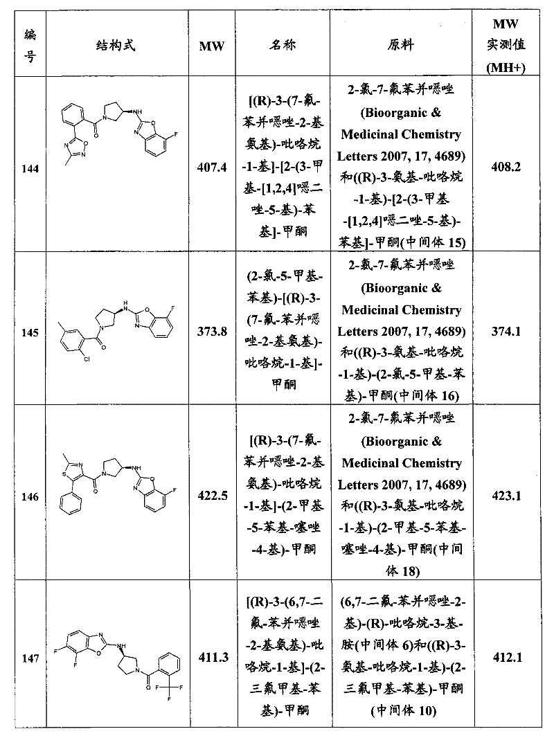 Figure BPA00001161581000651