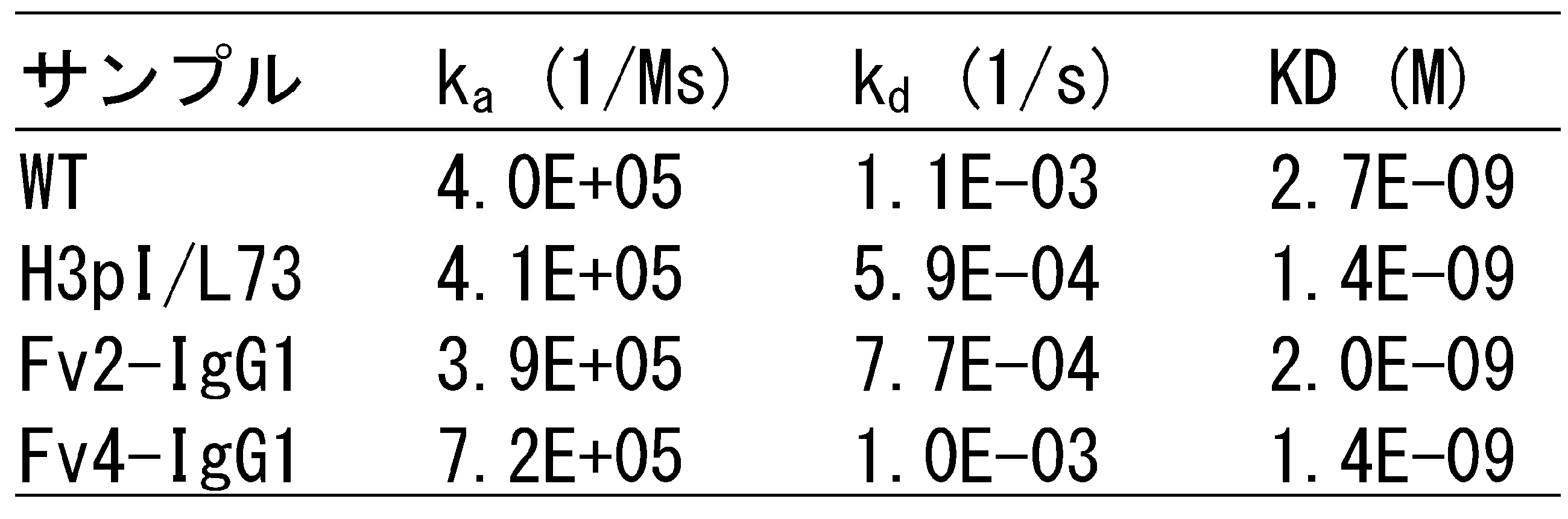 Figure 2023138972000004