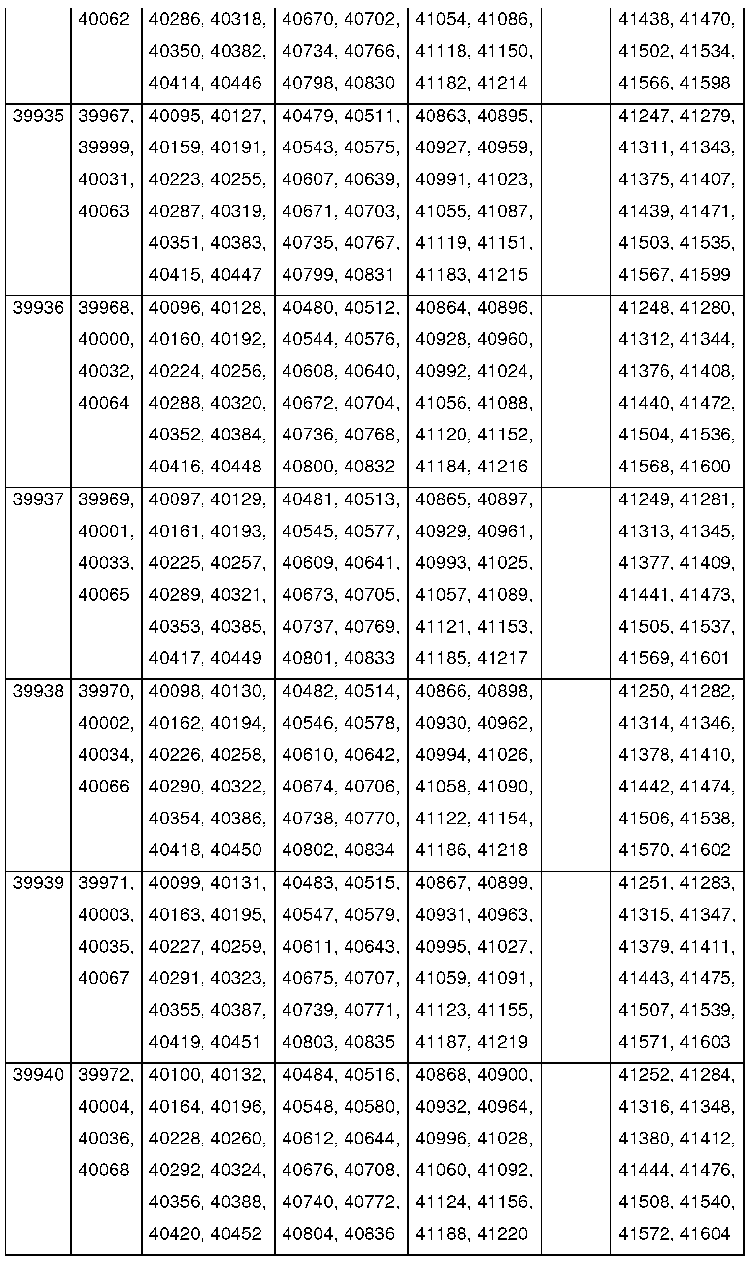 Figure imgf000125_0001