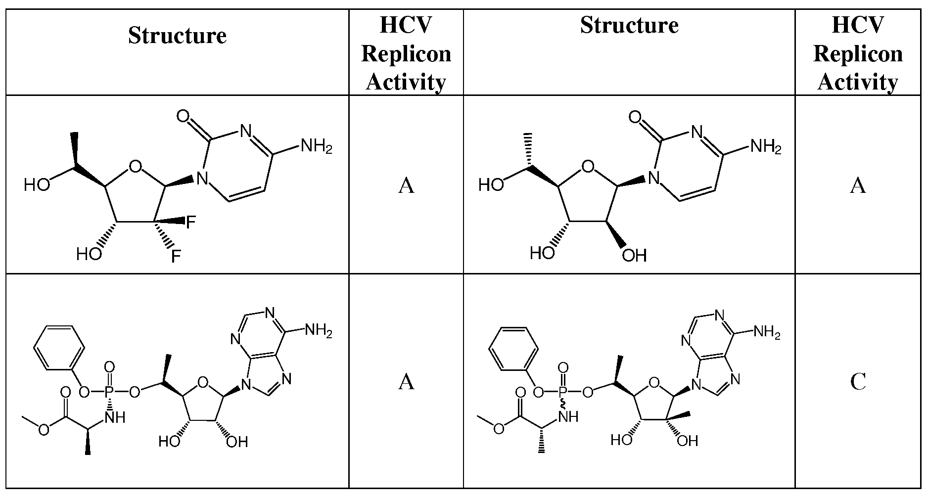 Figure imgf000245_0001