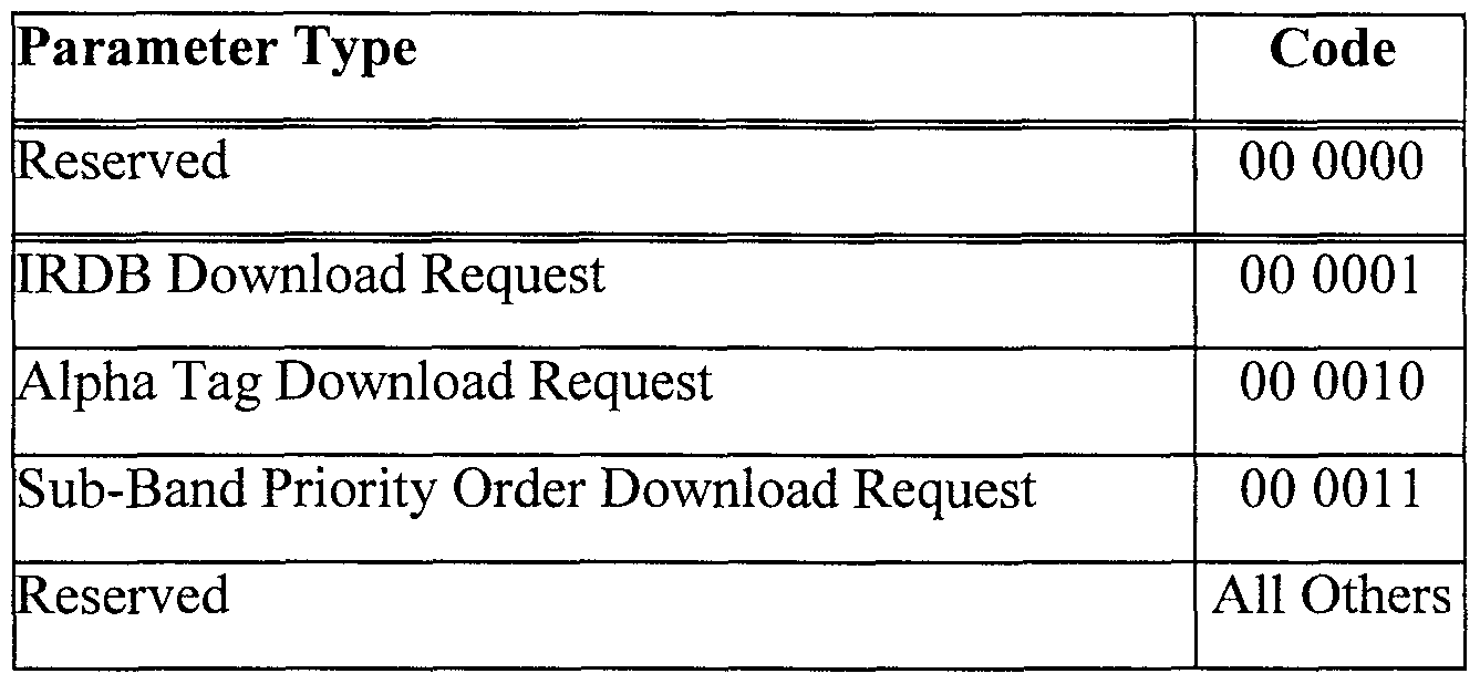 Figure imgf000016_0001